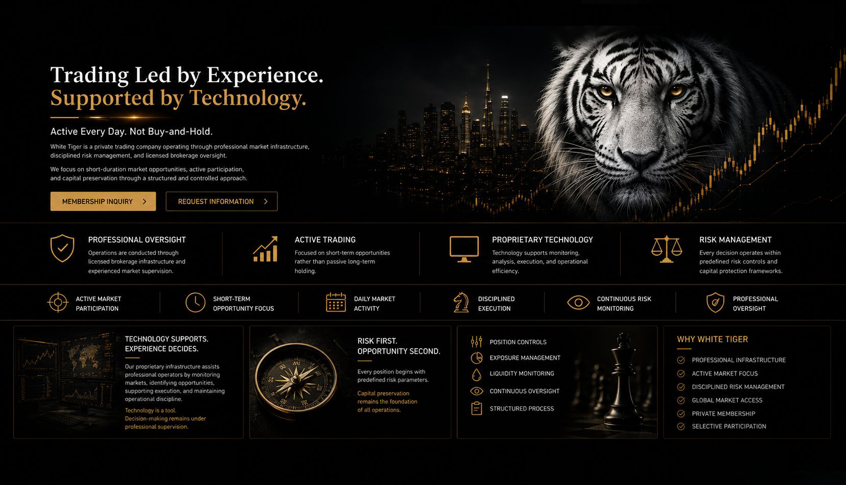 White Tiger — Trading and Technology